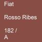 Preview: Fiat, Rosso Ribes, 182 / A.